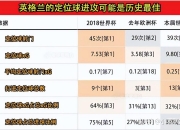 开云体育官网-意大利队凭借进球劣势遭淘汰，无缘欧预赛前四强