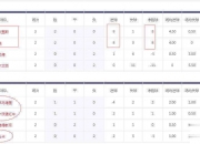 开云体育下载-赛事胜绩尤文图斯领跑积分榜的简单介绍