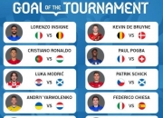 开云体育平台-关于欧洲赛事球队排名悬疑揭晓的信息