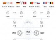 开云体育直播-西班牙惨遭淘汰，签下欧洲杯失利四强的简单介绍