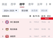 开云体育下载-包含柏林联合遇强手不敌，连败形势举步维艰的词条