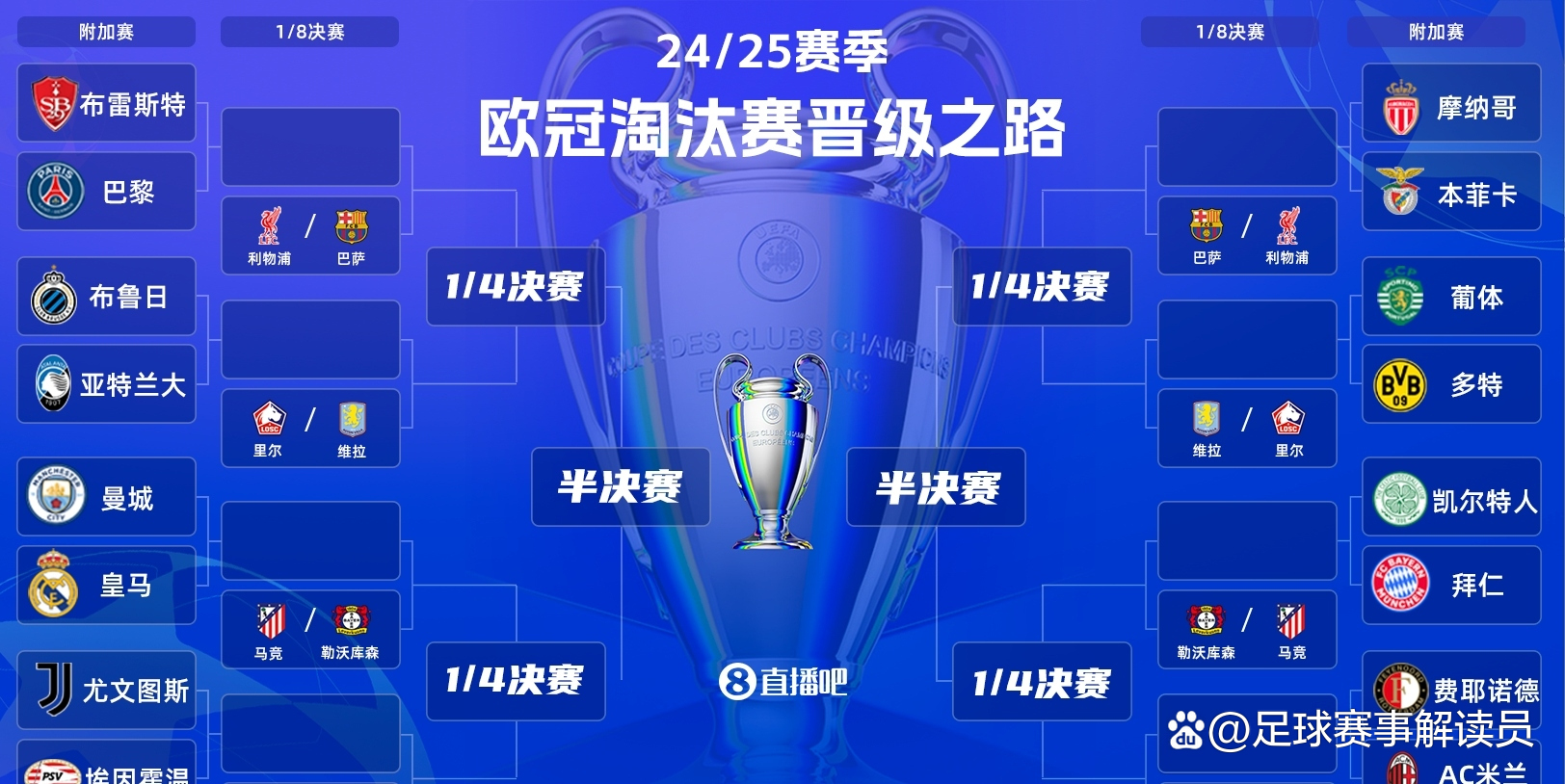 欧锦赛豪门激战正酣，胜负一触即发