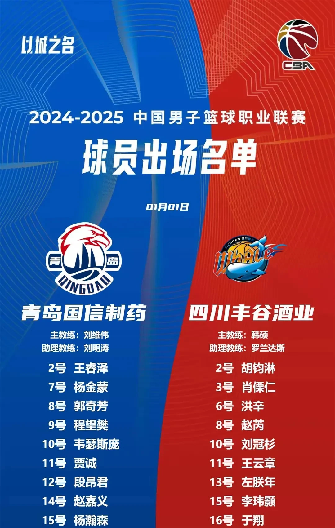 包含四川队较劲激烈，获得惊险胜利的词条