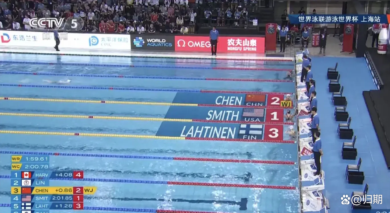 欧洲男子游泳选手再次冲击领奖台