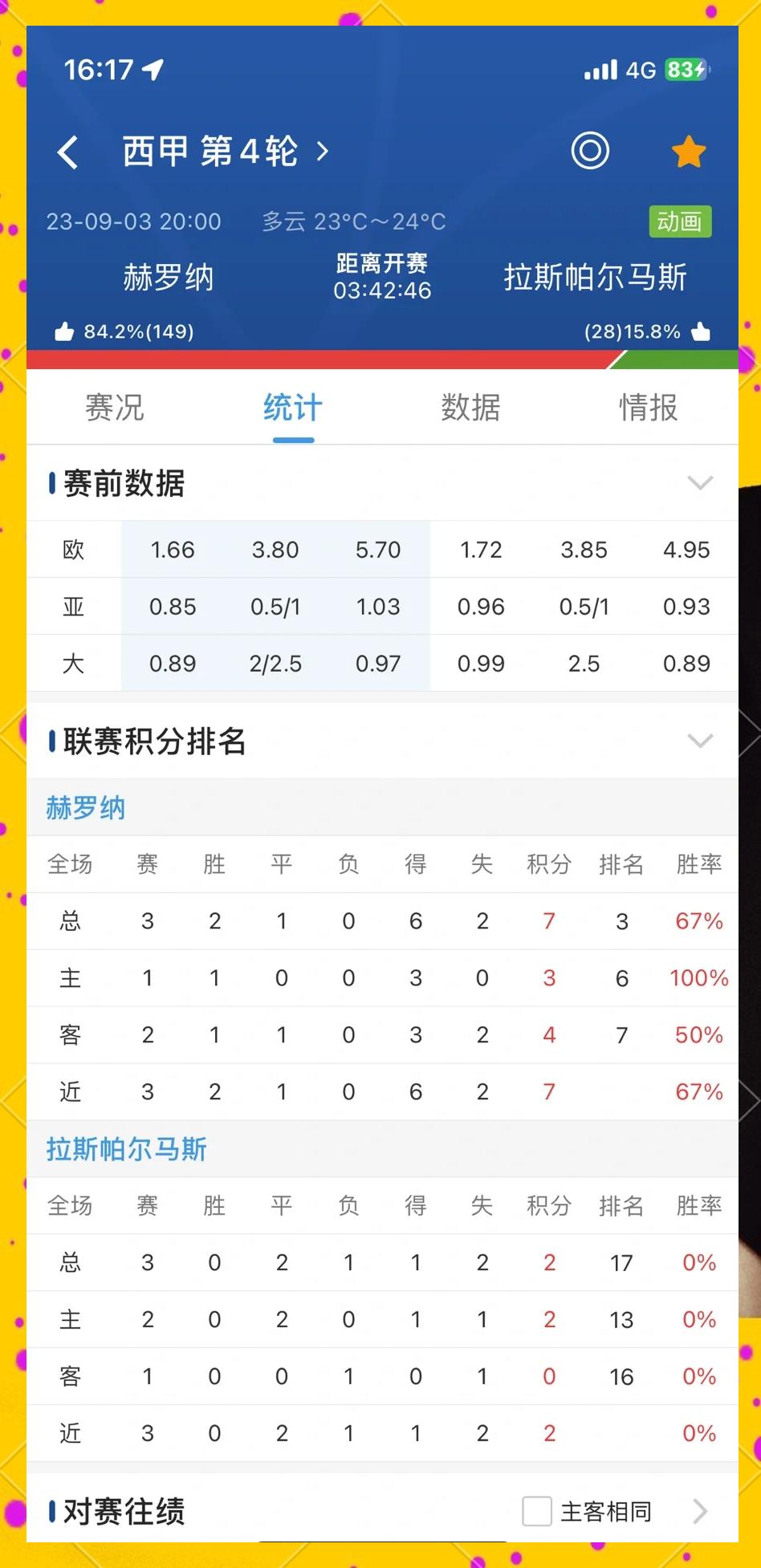 关于拉科鲁尼亚客场擒住赫罗纳，取得胜利的信息