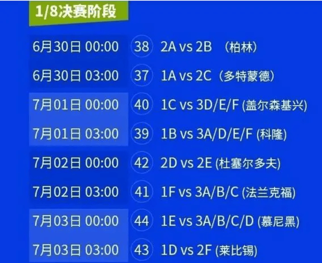 欧洲杯预选赛激烈角逐，哪支球队将晋级下一轮？