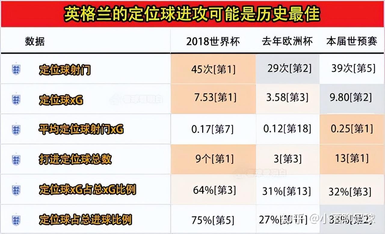 意大利队凭借进球劣势遭淘汰，无缘欧预赛前四强