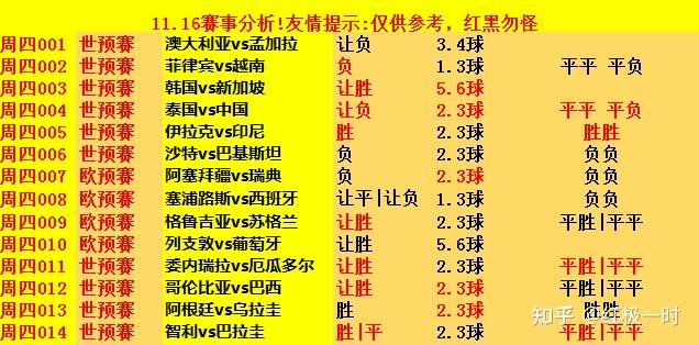 意大利队凭借进球劣势遭淘汰，无缘欧预赛前四强