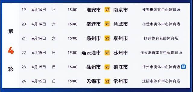 关于拿坡里主教练力挺球队，调整阵容备战紧张赛程的信息