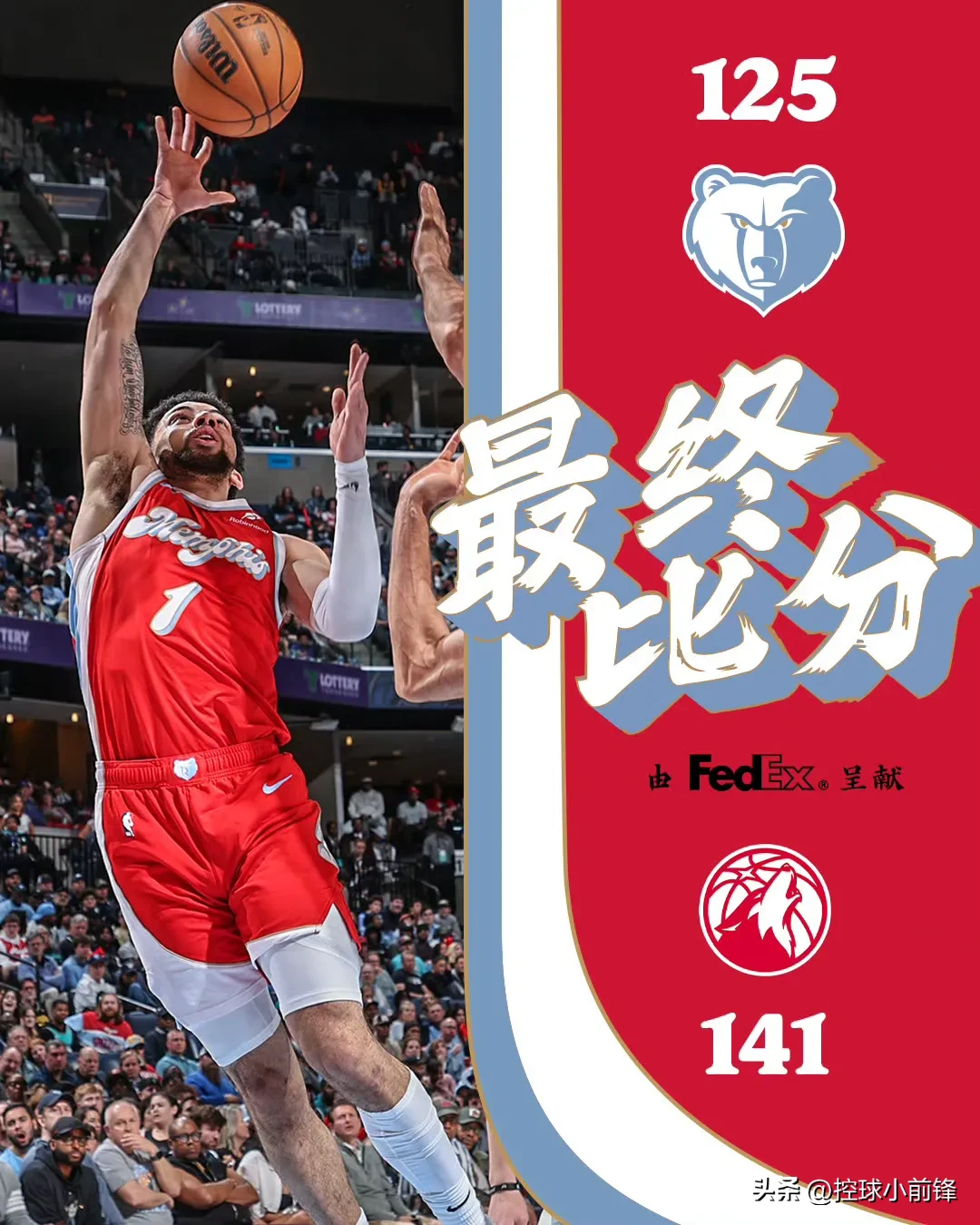 灰熊队轻松击败对手，取得常规赛胜利的简单介绍