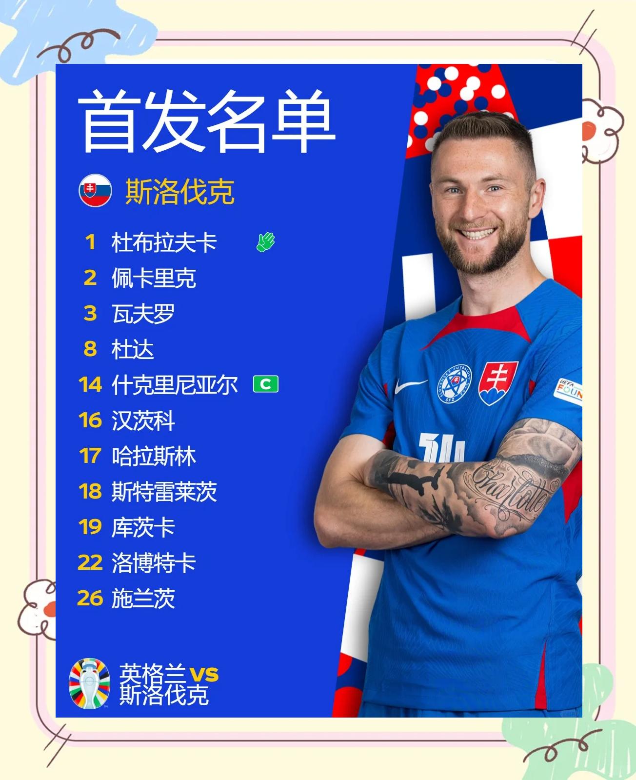 斯洛伐克队客场逼和葡萄牙队，成功突围小组赛的简单介绍