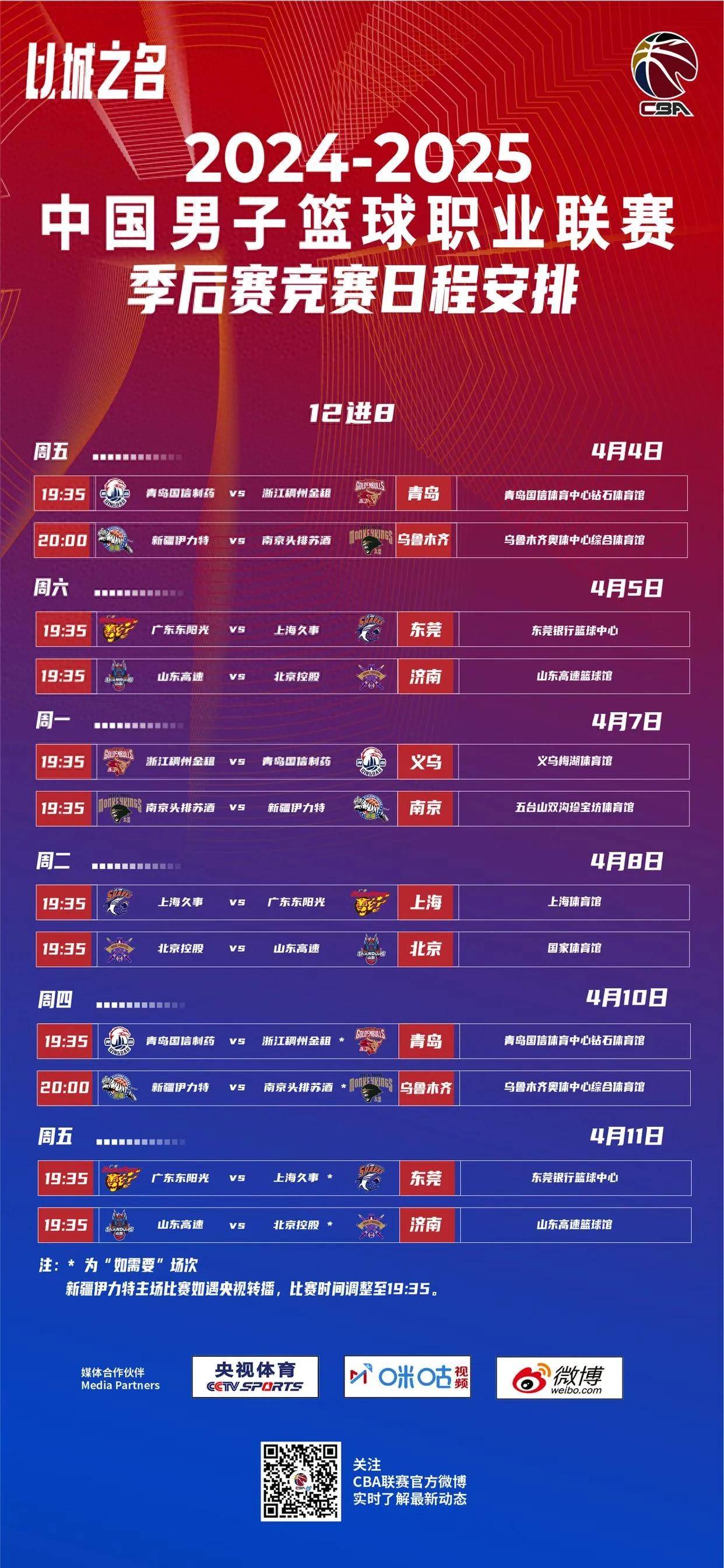 新赛季CBA大战即将打响，各队备战紧张的简单介绍