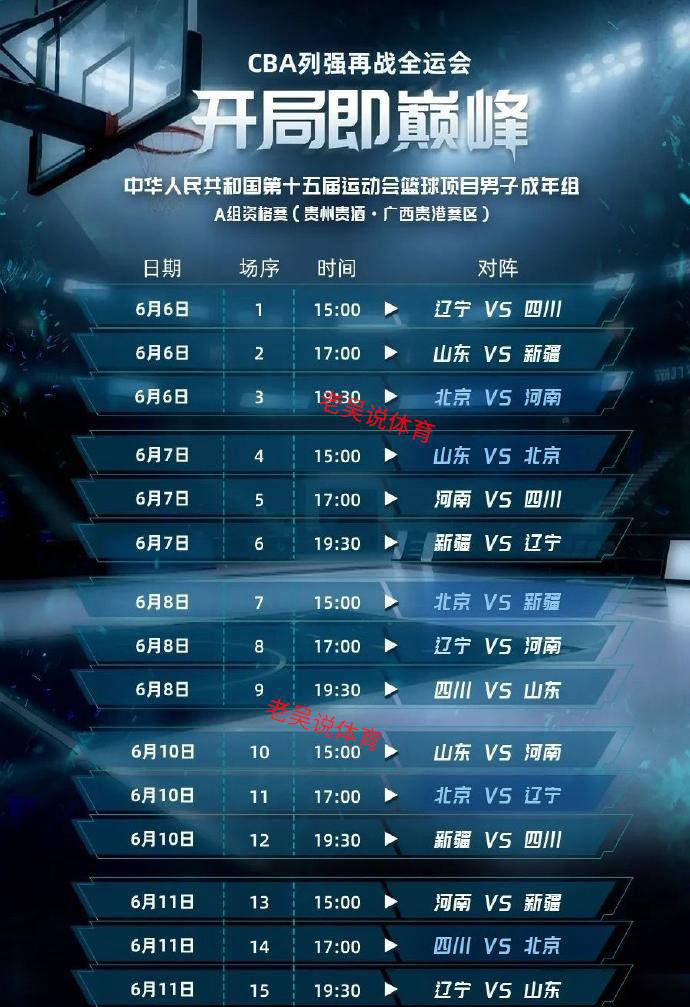 新赛季CBA大战即将打响，各队备战紧张的简单介绍