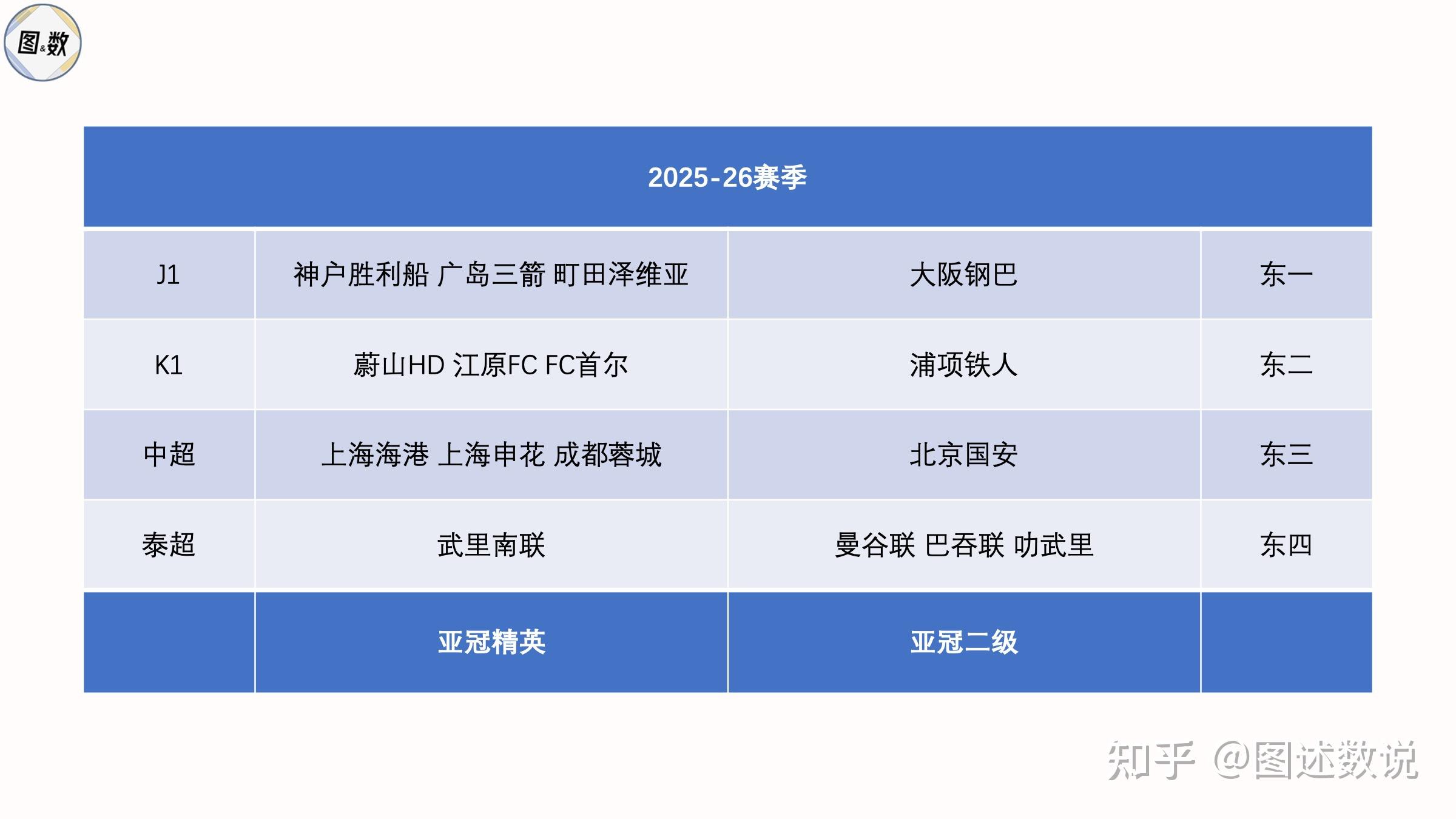 国内顶尖球队在亚洲联赛中获得重要胜利