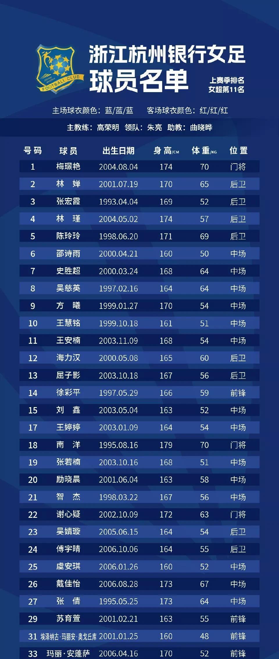 关于国内女子足球联盟掀起热潮：比赛赛程详细揭秘的信息