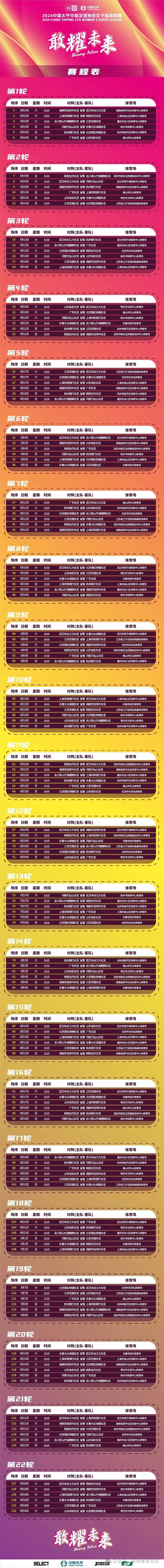 关于国内女子足球联盟掀起热潮：比赛赛程详细揭秘的信息