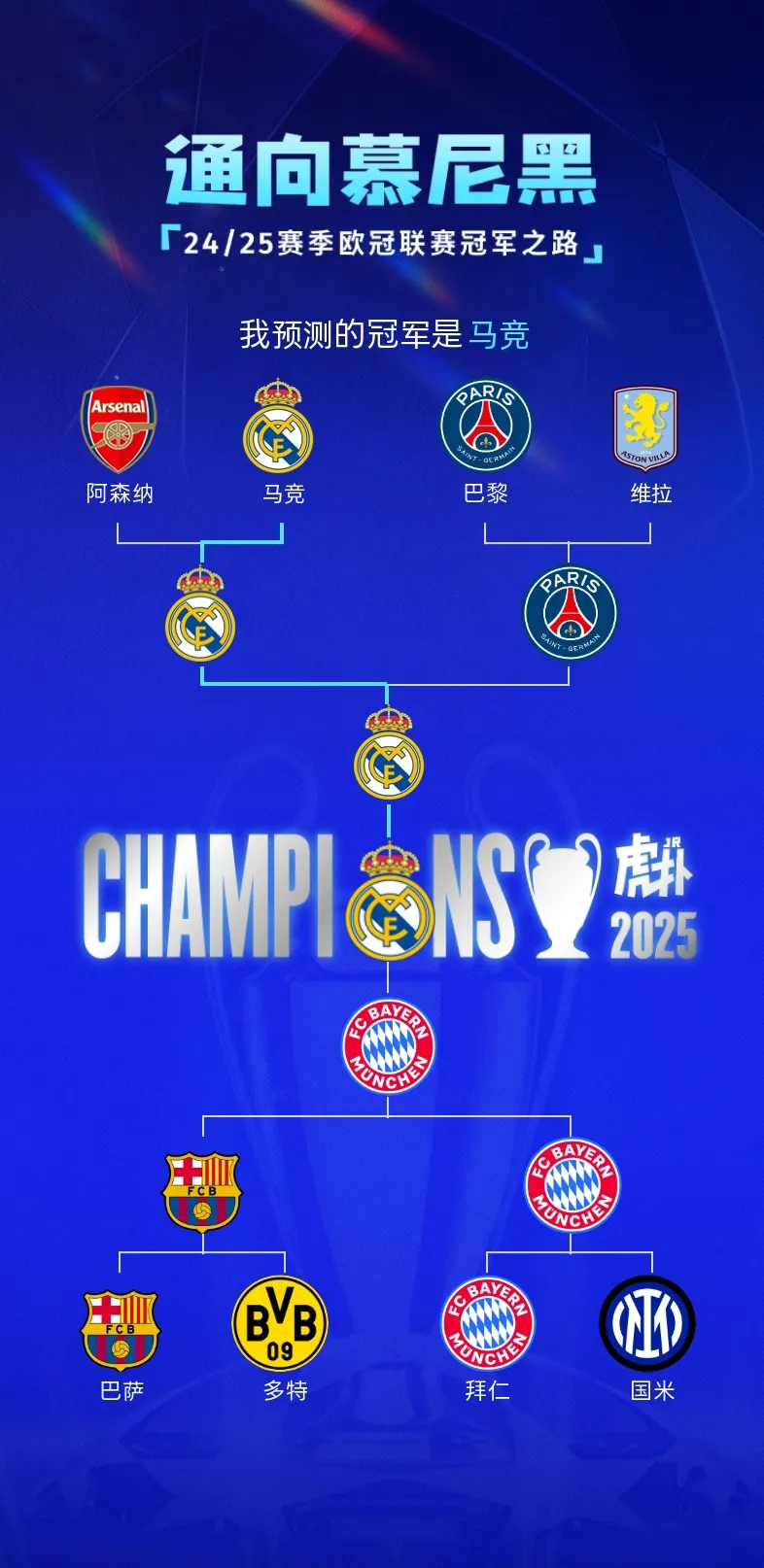 关于皇家马德里豪取胜利，锁定晋级的信息