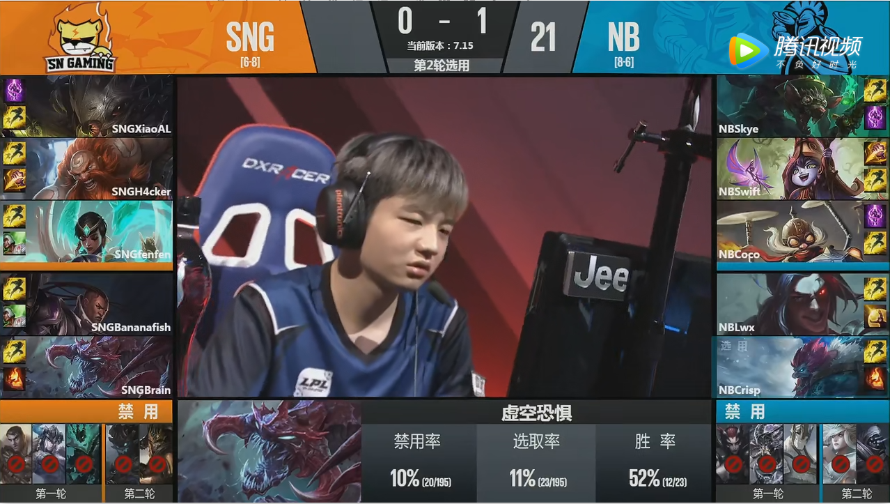 包含分析RNG未能出线原因：BP失误还是心态崩？的词条